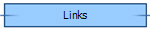 Links
